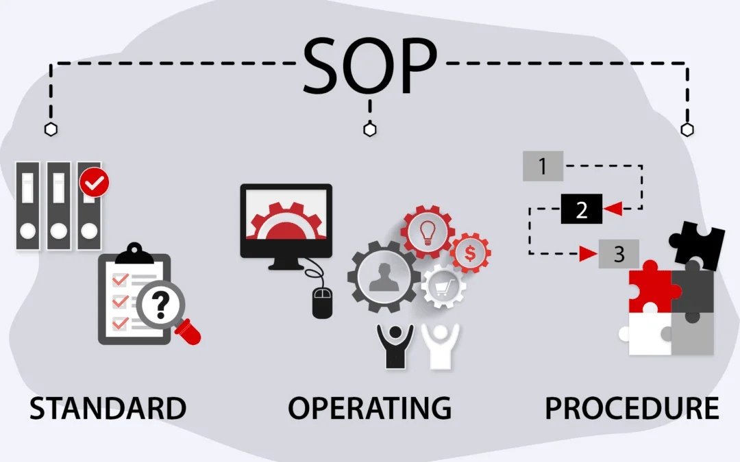 sop-diagram